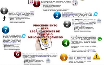 PROCEDIMIENTO PARA LEGALIZACIONES DE TITULOS O DIPLOMAS ACADEMICOS